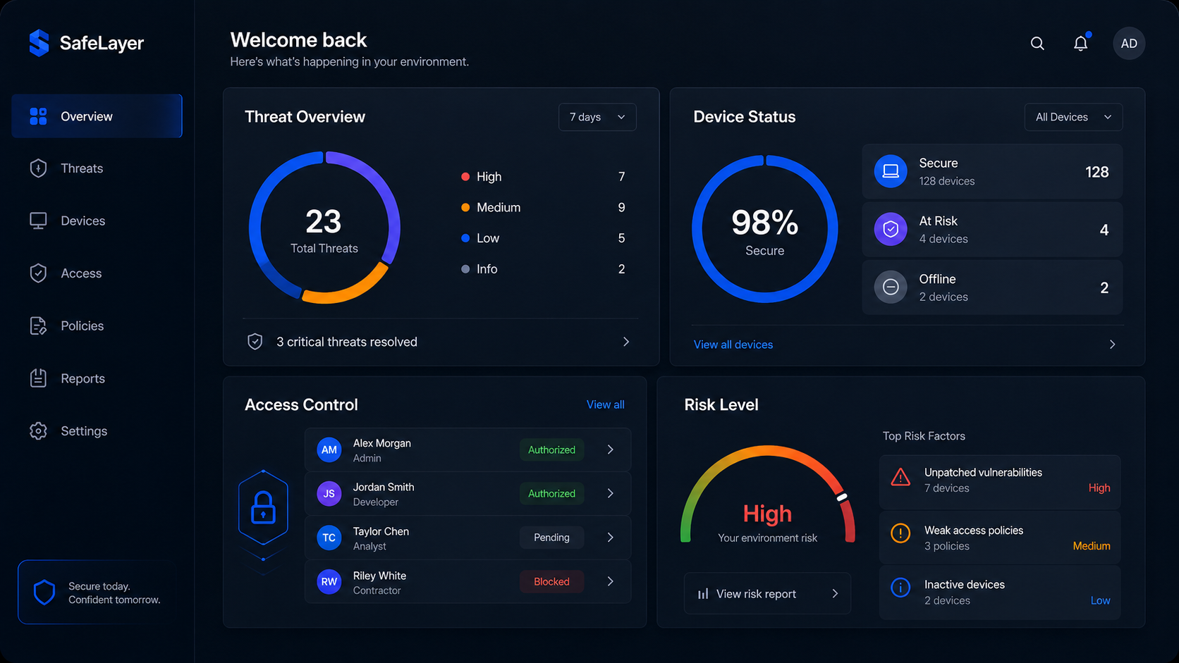 SafeLayer SaaS Website Hero Landing Page Design