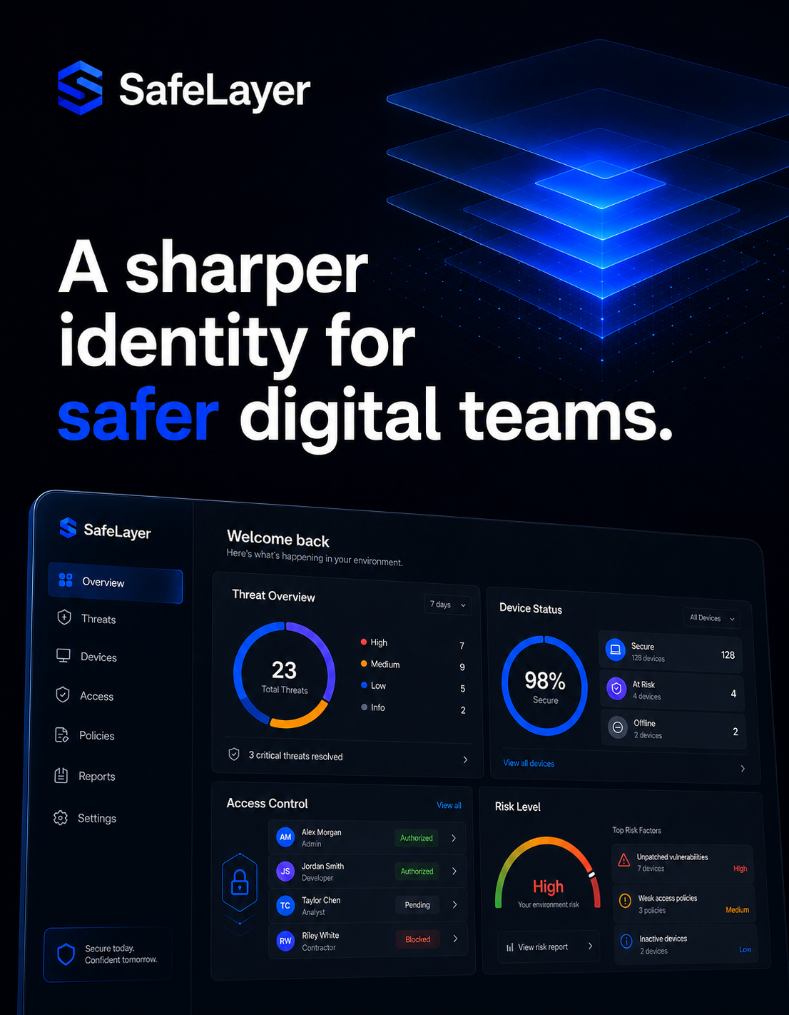 SafeLayer Investor Sales Pitch Deck Presentation Design